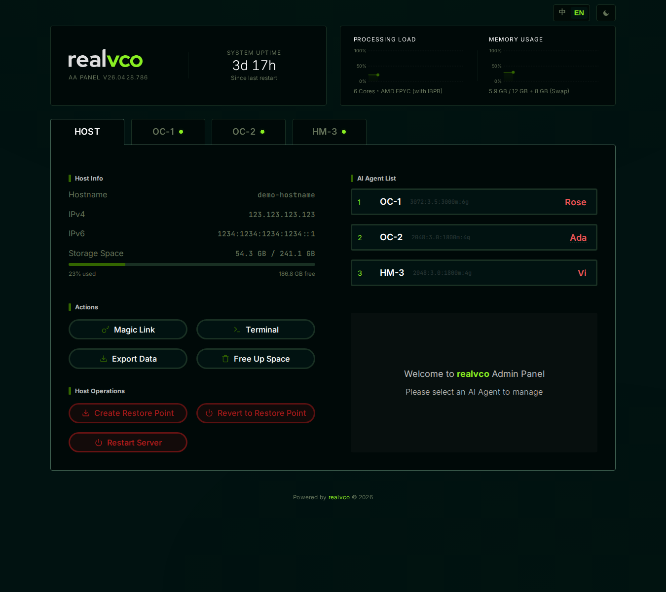 Dashboard default screen after login